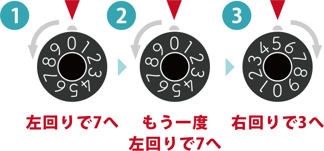 number