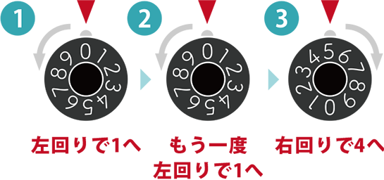 number